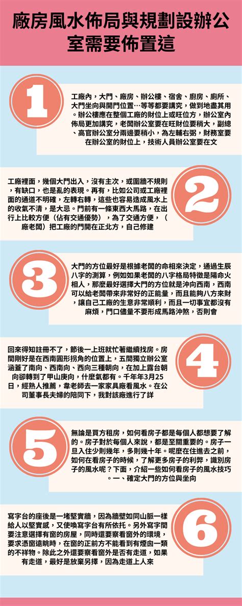 工廠財位|【工廠、廠房風水佈局與規劃設計全面解析】